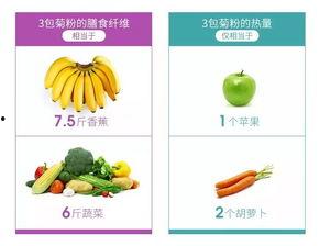 雪球高管吃瓜,揭秘职场“吃瓜”背后的真相